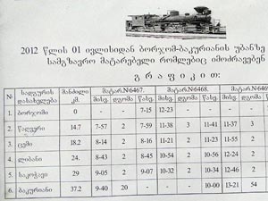 Vlakový jízdní řád je jen v gruzínštině